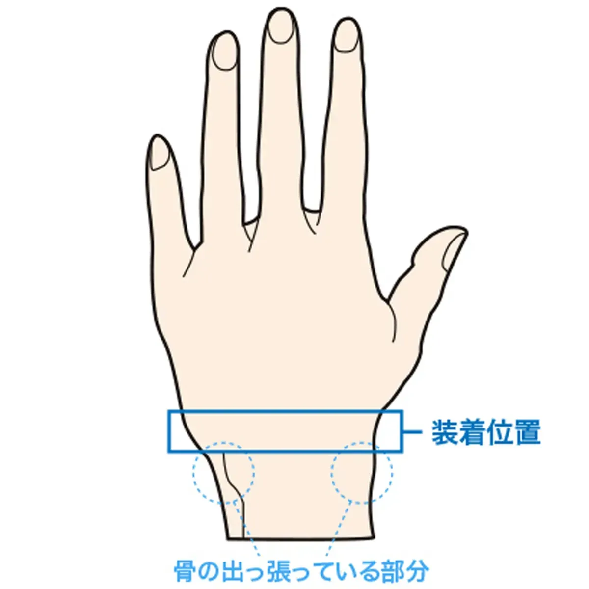 可調式運動手腕保護帶 — 3